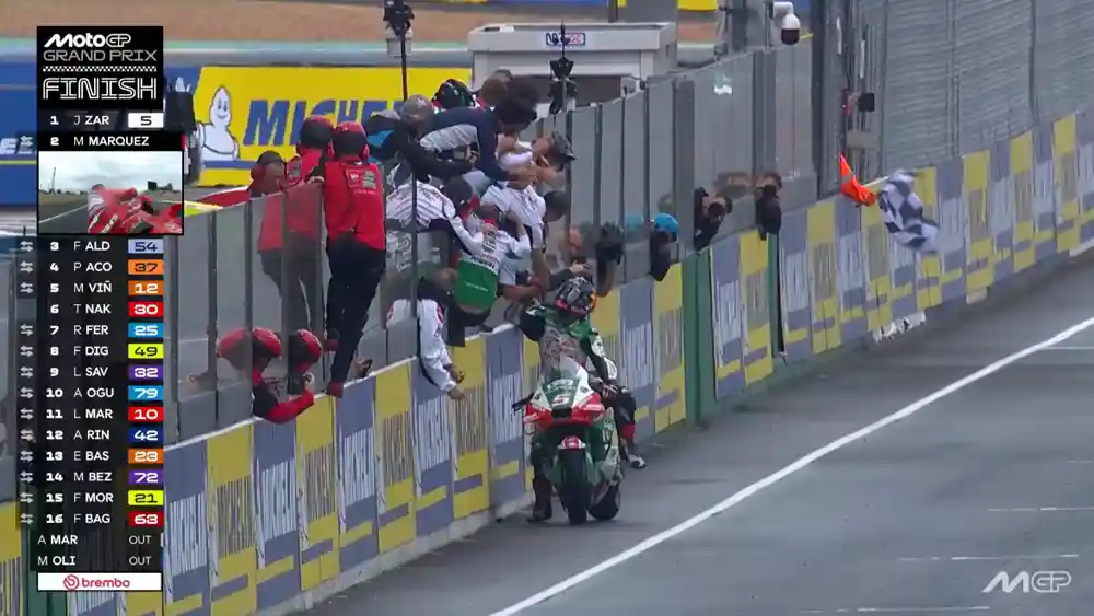 ZonaToday-Hasil-Race-MotoGP-Prancis-2025.webp