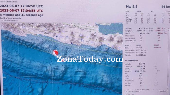 Gempa Magnitudo 4,6 Guncang Pacitan, Getaran Terasa hingga Yogyakarta dan Sekitarnya