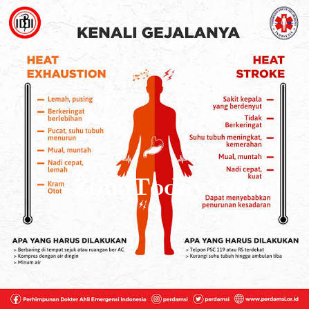 zona-today-heat-stroke-kemarau.jpg