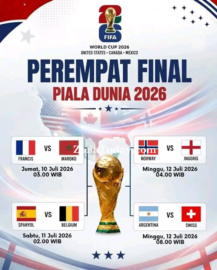 Jadwal Perempat Final Piala Dunia 2026 Resmi! Big Match Argentina hingga Inggris Siap Berebut Tiket